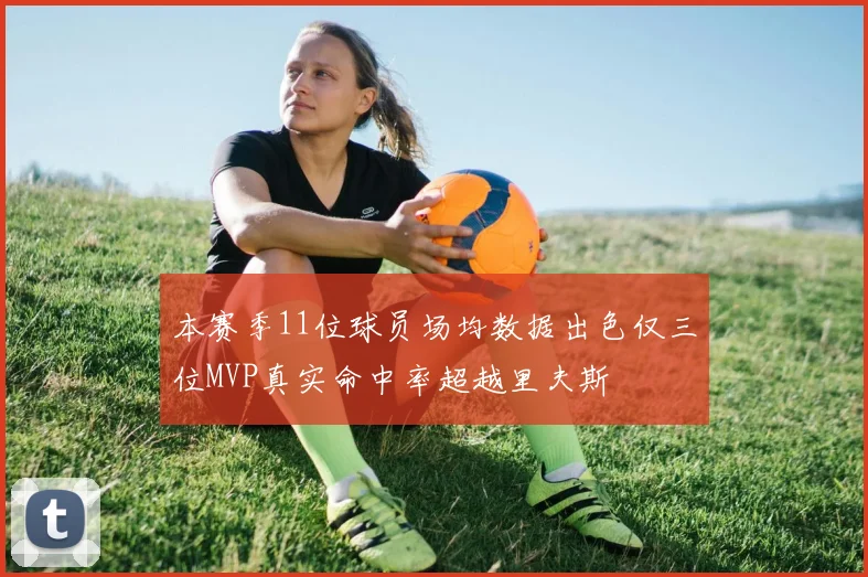 本赛季11位球员场均数据出色仅三位MVP真实命中率超越里夫斯
